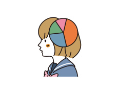 ｢これまでの自分｣から考える